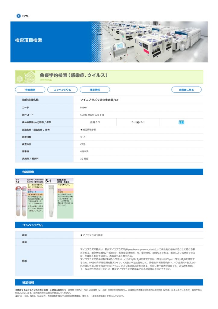 マイコプラズマ抗体半定量_CFのサムネイル