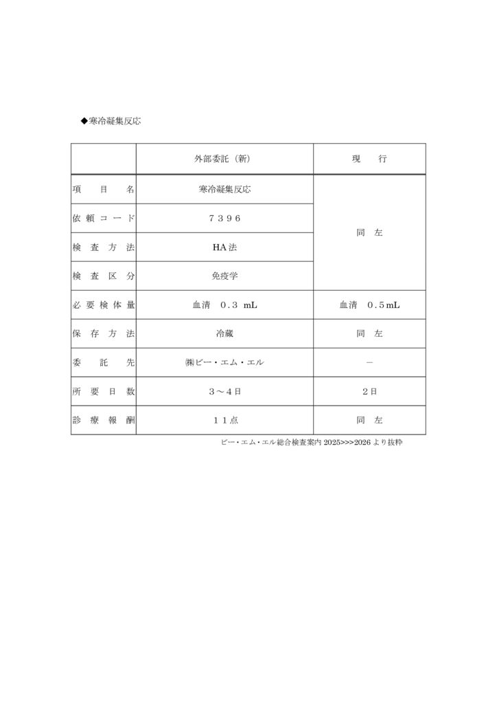外部委託項目のお知らせ（寒冷凝集反応）裏面のサムネイル