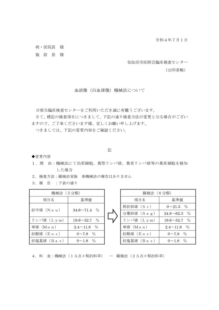 通知文書（血液像機械法について）のサムネイル